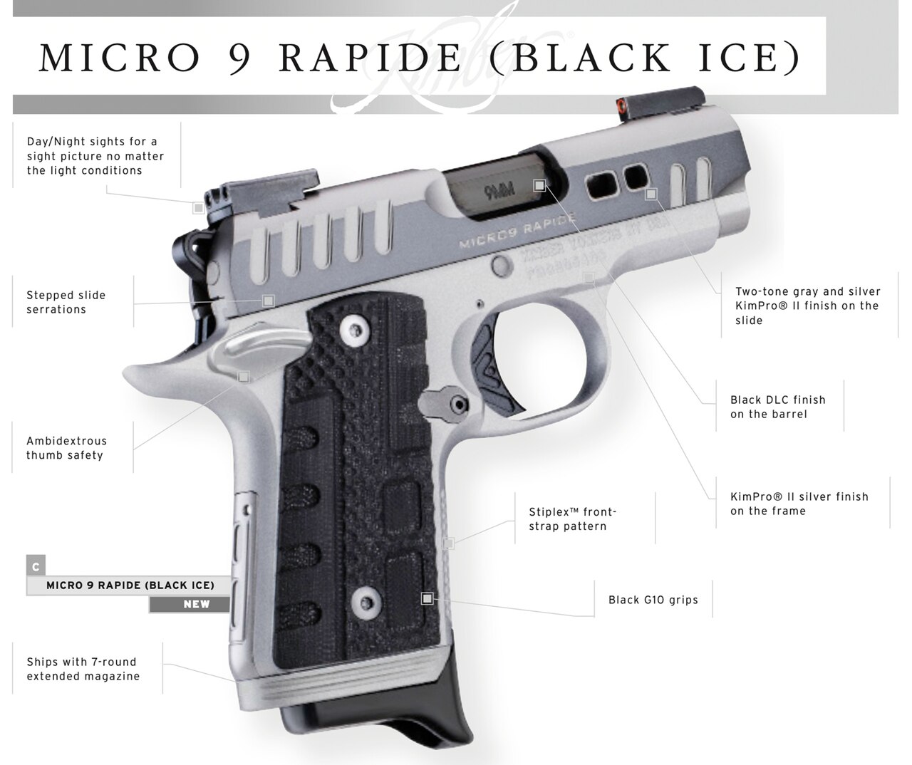 Image of Kimber Micro 9 Rapide Black Ice 9mm, Day/Night Sights, Two-Tone, 7rd