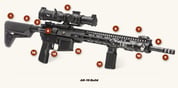 Brownells Blueprint: Custom Builds - Jack Of All Trades AR