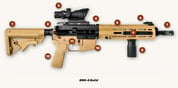 Brownells Blueprint: Custom Builds - BRN-4