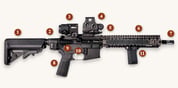Brownells Blueprint: Custom Builds - MK18